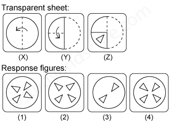 paper folding and cutting concepts, paper cutting question and answers, paper folding question and answers, paper cutting, paper folding, paper cutting detailed solutions and explanations, paper folding detailed solutions and explanations